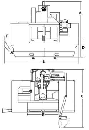 haas VF6 scale