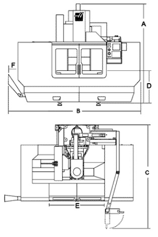 haas VM2 scale