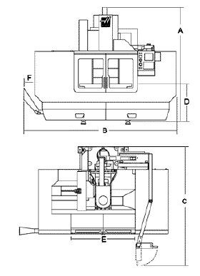 haas VM3 scale